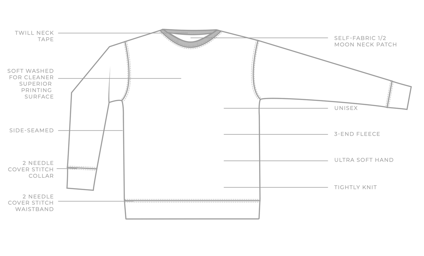 Custom Printed Crew Sample (Wholesale pricing upon request)